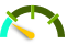 meter