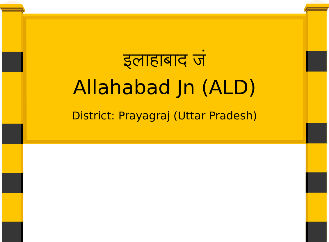 Allahabad Jn (ALD) Railway Station