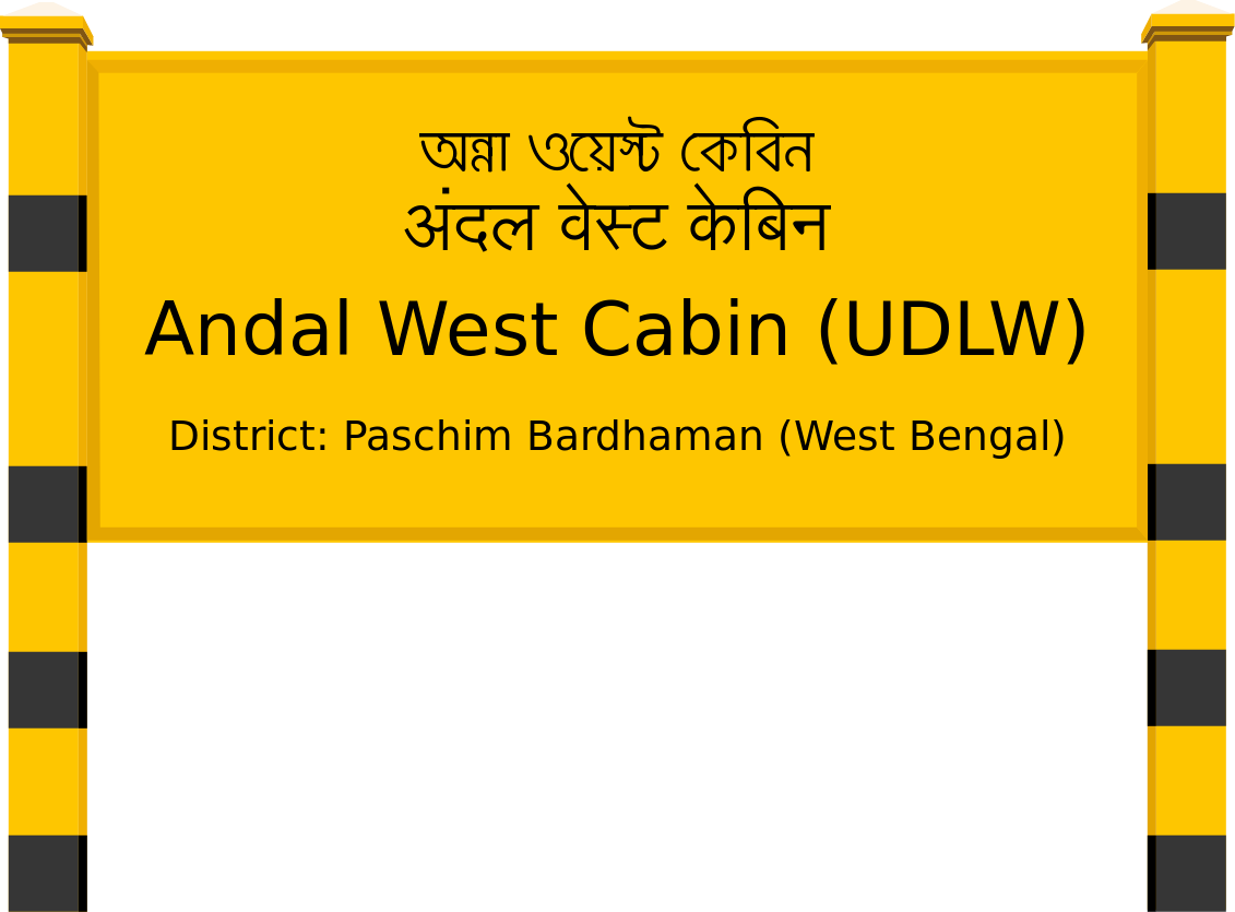 Andal West Cabin (UDLW) Railway Station