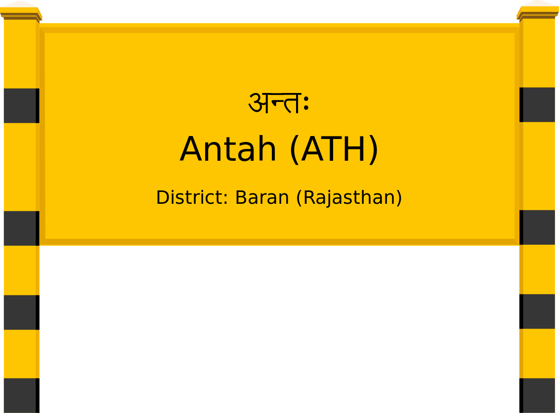 Antah (ATH) Railway Station