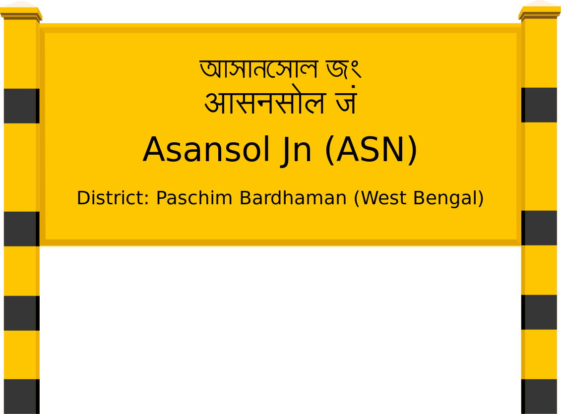 Asansol Jn (ASN) Railway Station