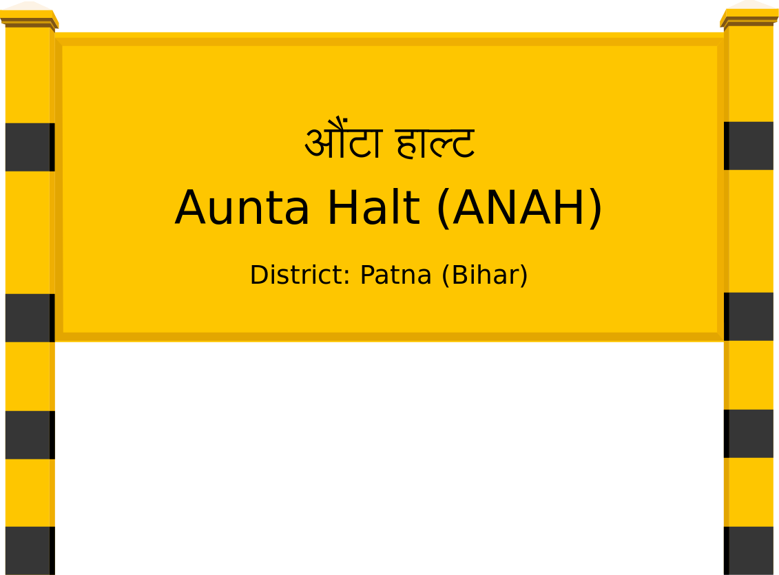 Aunta Halt (ANAH) Railway Station