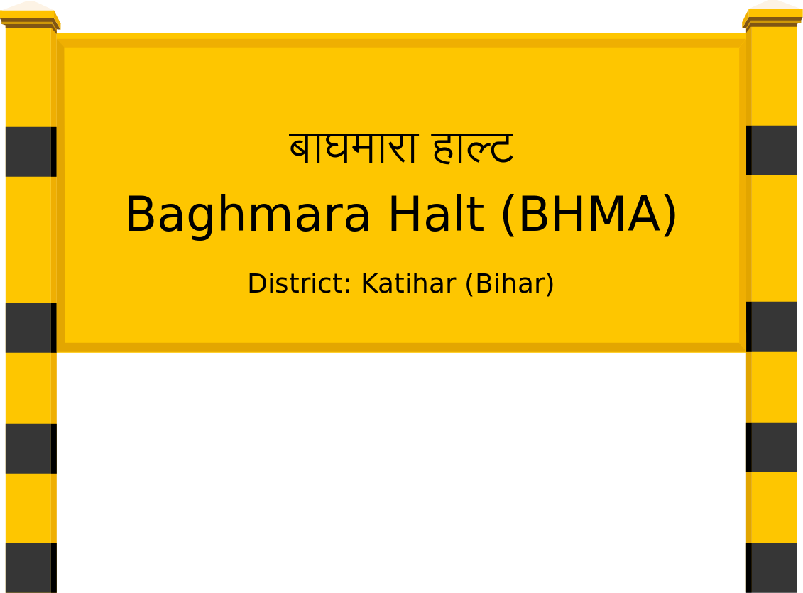 Baghmara Halt (BHMA) Railway Station