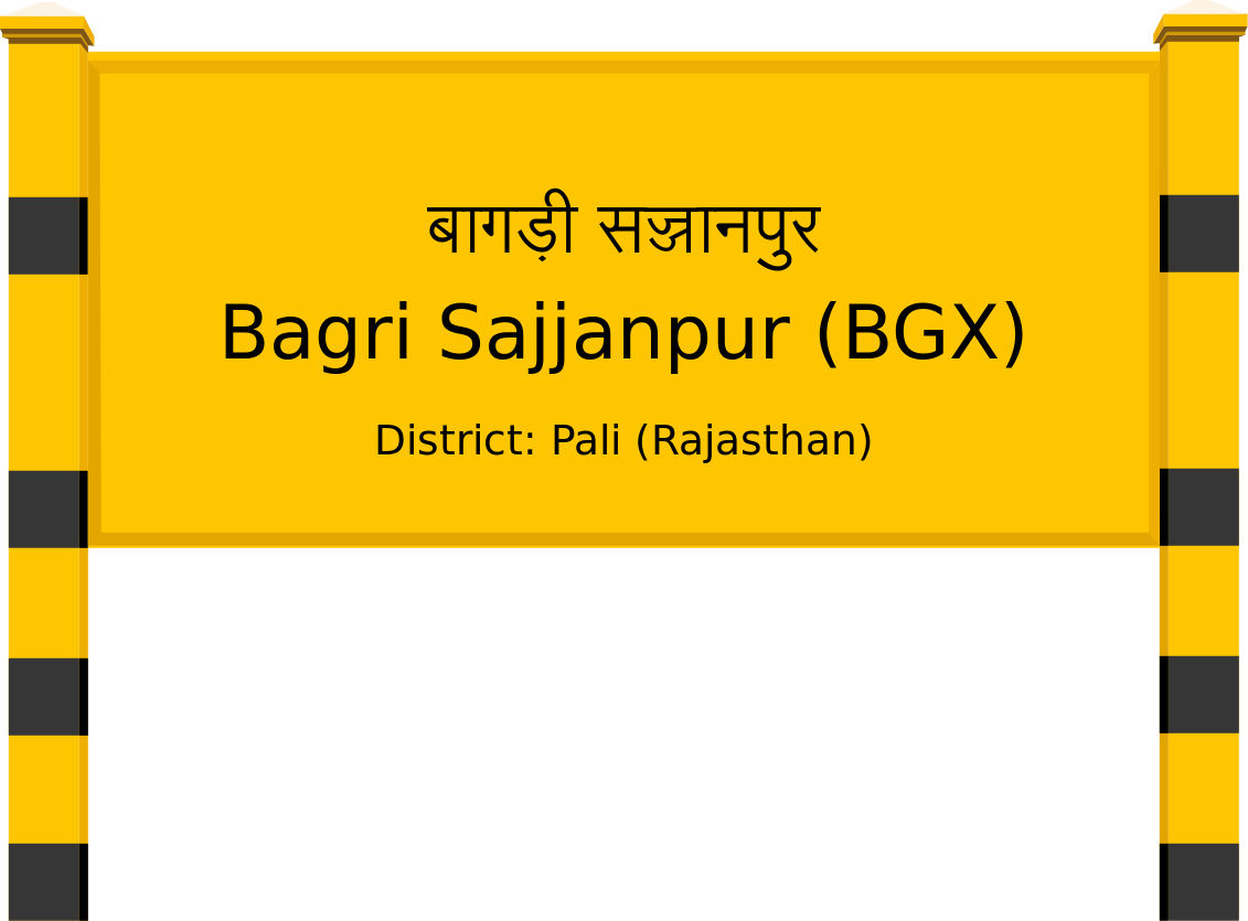 Bagri Sajjanpur (BGX) Railway Station