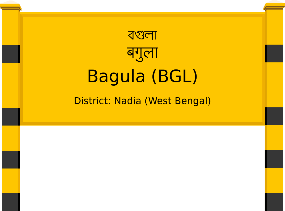 Bagula (BGL) Railway Station