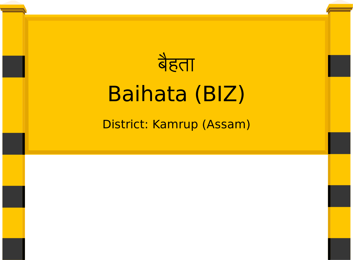 Baihata (BIZ) Railway Station