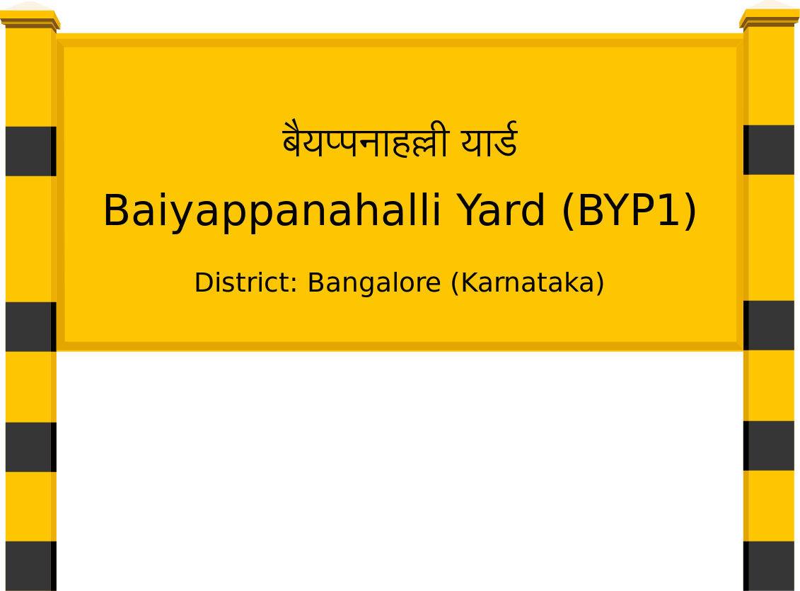 Baiyappanahalli Yard (BYP1) Railway Station