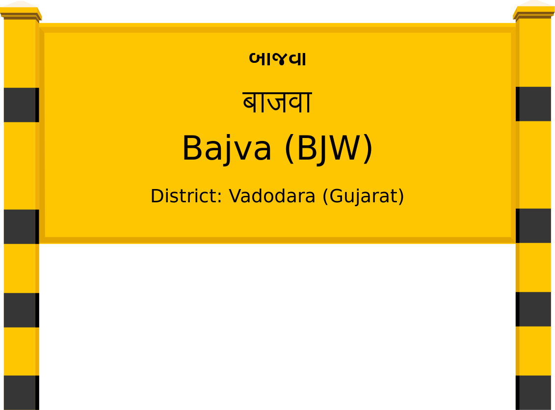 Bajva (BJW) Railway Station
