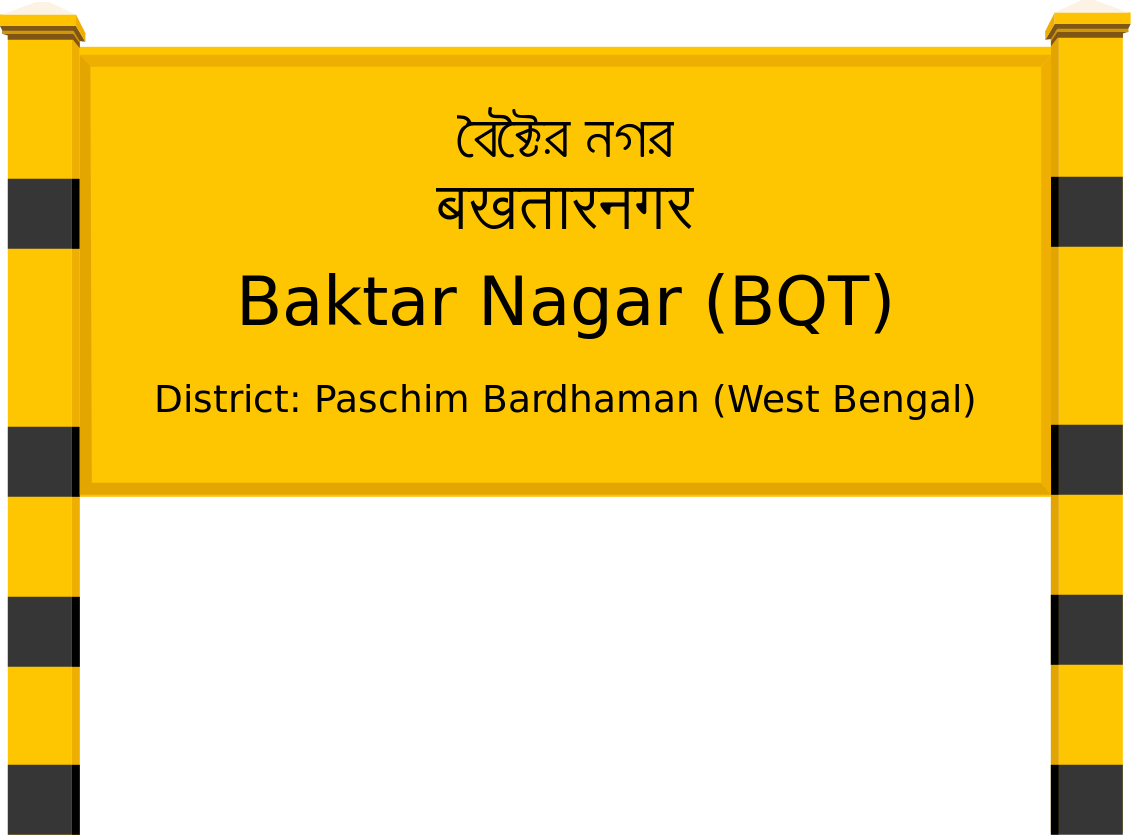 Baktar Nagar (BQT) Railway Station
