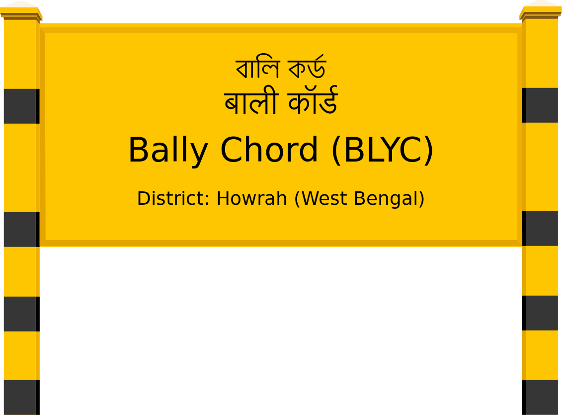 Bally Chord (BLYC) Railway Station