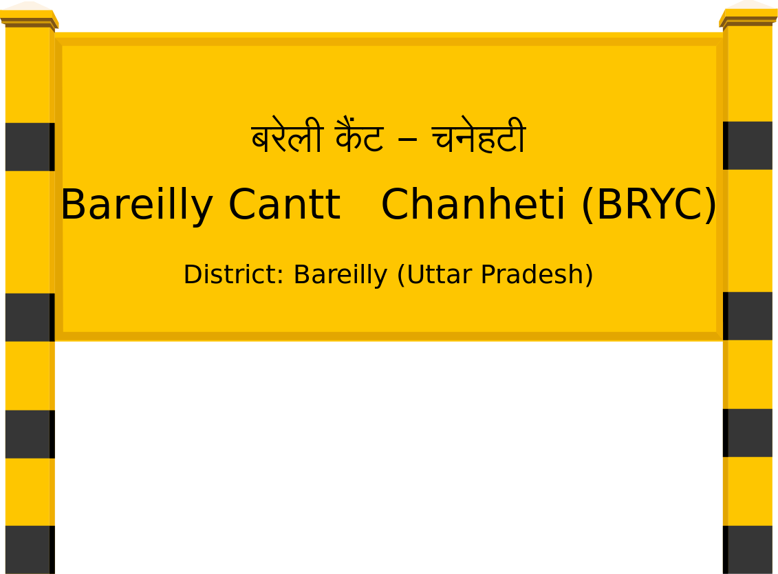 Bareilly Cantt   Chanheti (BRYC) Railway Station
