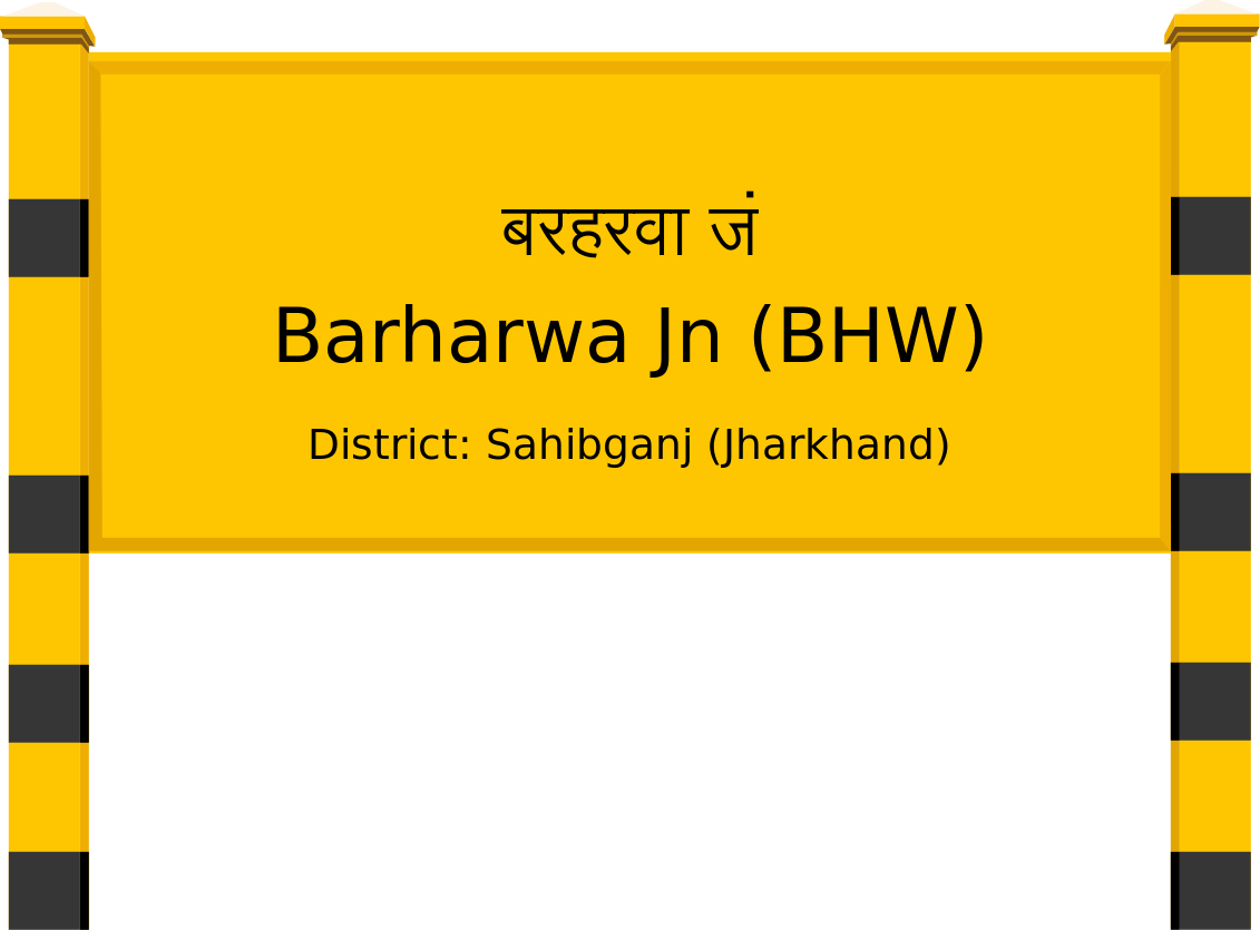 Barharwa Jn (BHW) Railway Station