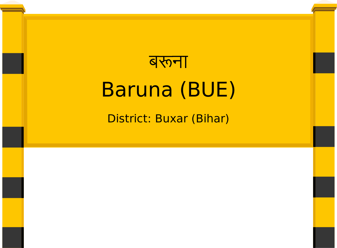 Baruna (BUE) Railway Station