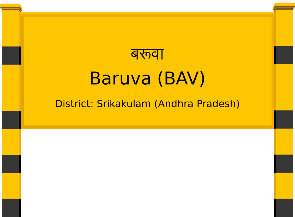 Baruva (BAV) Railway Station