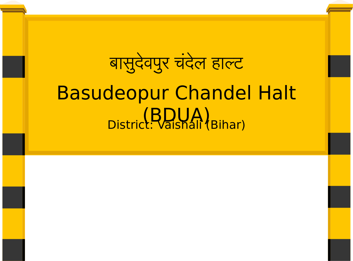Basudeopur Chandel Halt (BDUA) Railway Station