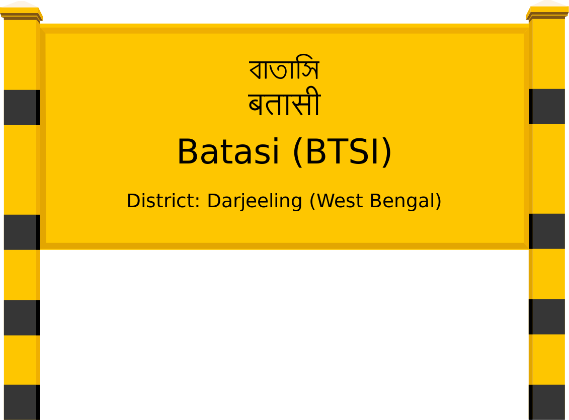 Batasi (BTSI) Railway Station