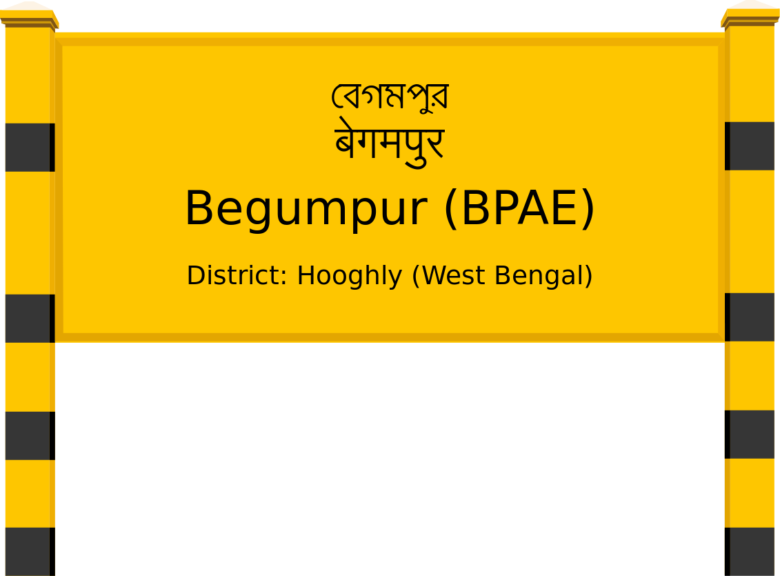 Begumpur (BPAE) Railway Station
