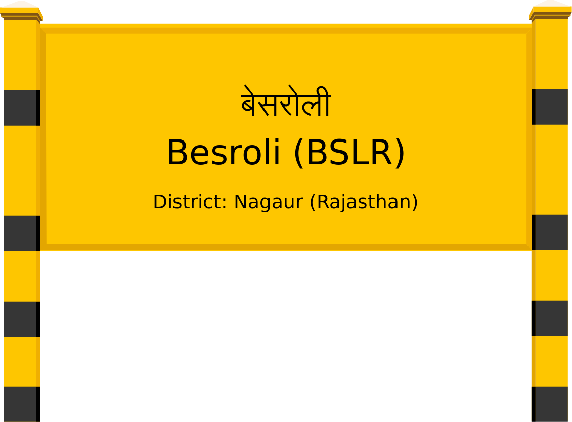 Besroli (BSLR) Railway Station