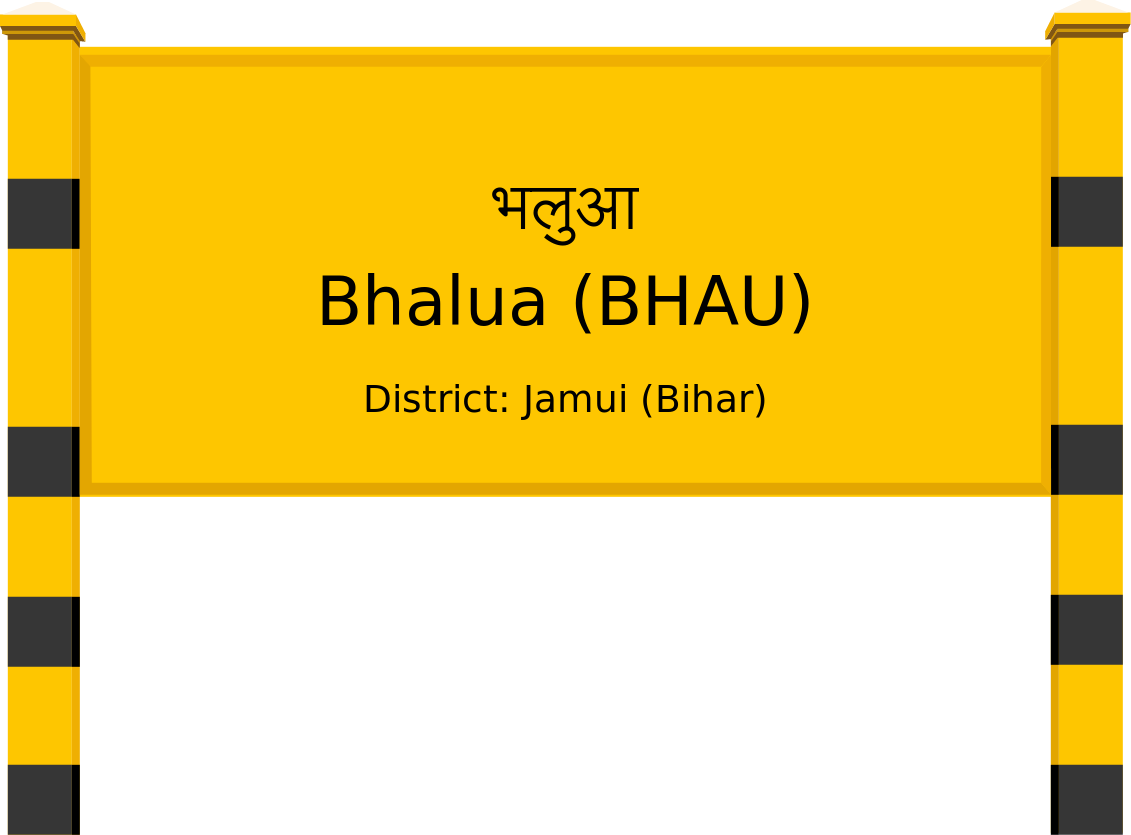 Bhalua (BHAU) Railway Station