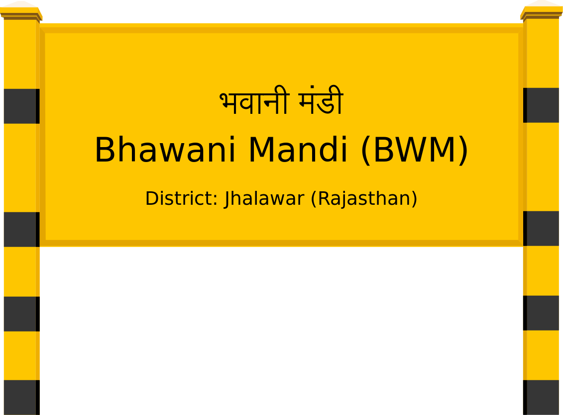Bhawani Mandi (BWM) Railway Station