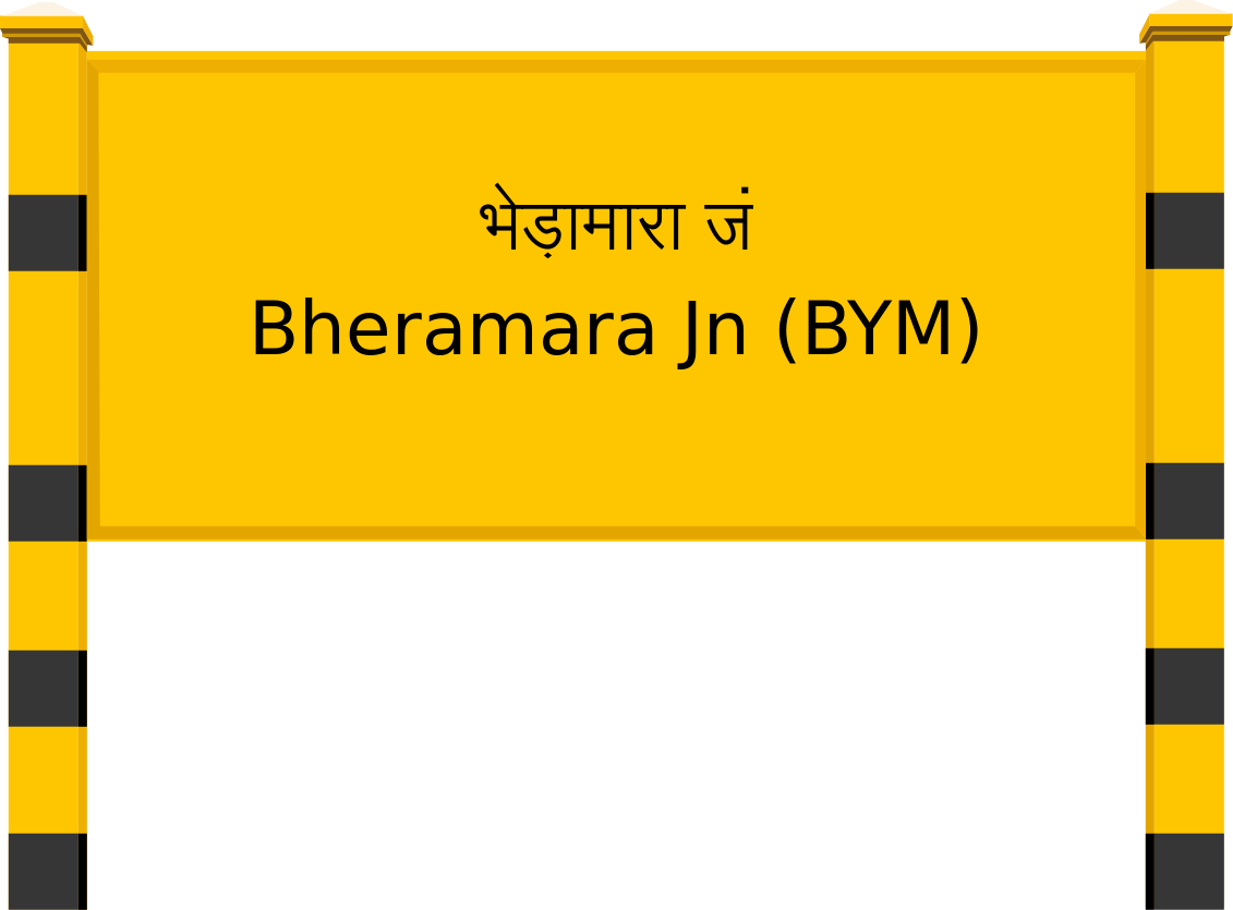 Bheramara Jn (BYM) Railway Station
