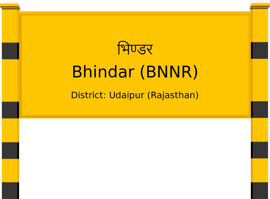 Bhindar (BNNR) Railway Station
