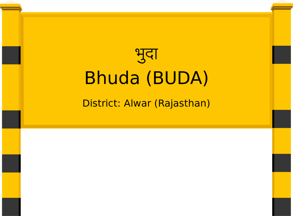 Bhuda (BUDA) Railway Station