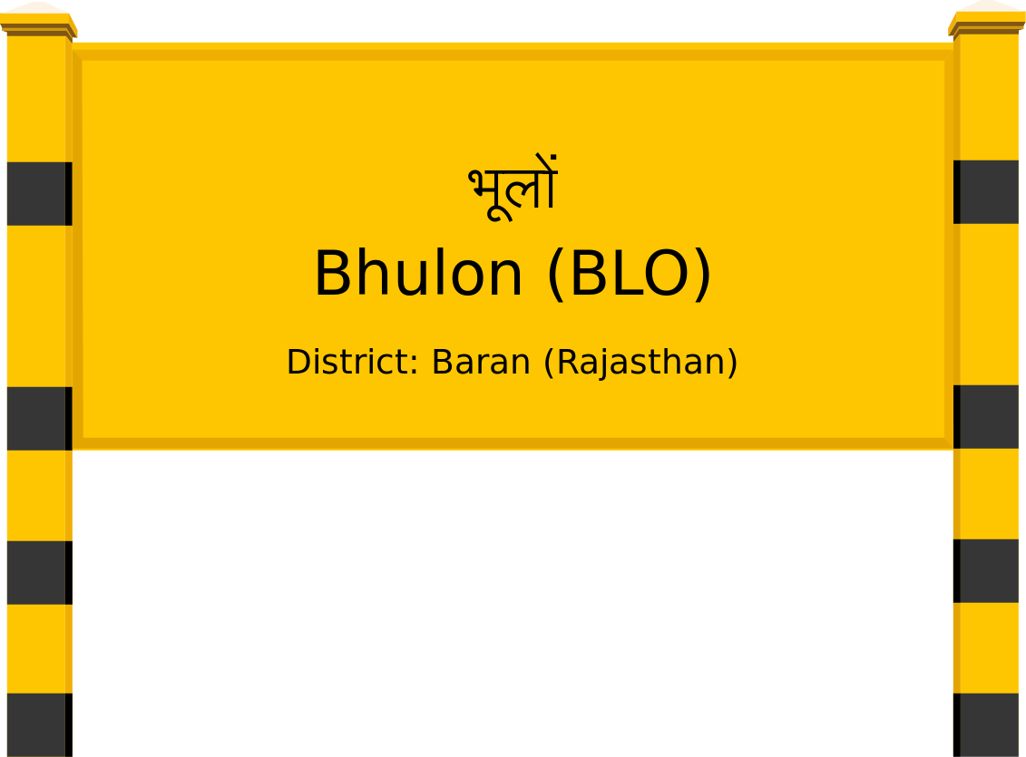 Bhulon (BLO) Railway Station