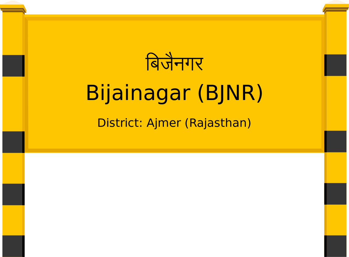 Bijainagar (BJNR) Railway Station