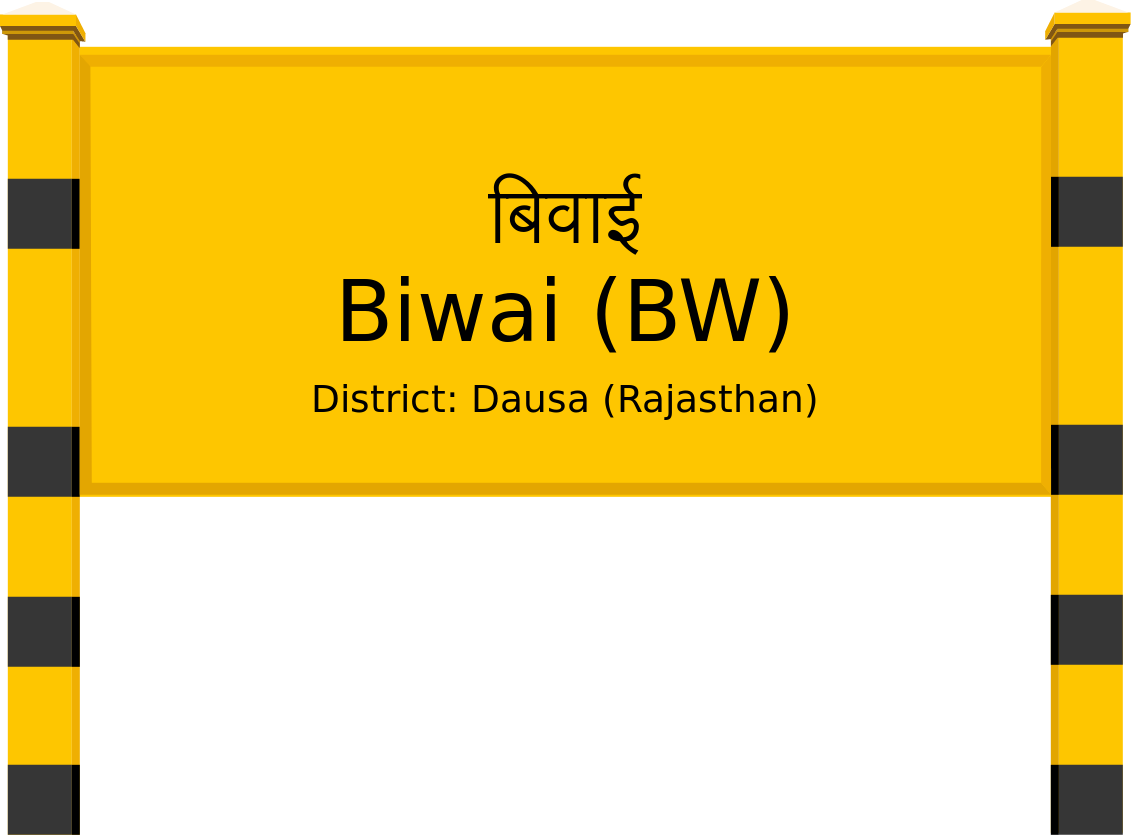 Biwai (BW) Railway Station