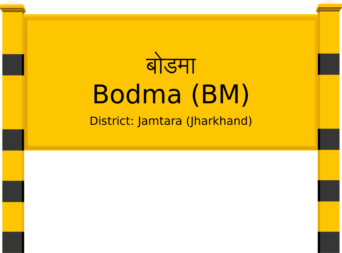 Bodma (BM) Railway Station