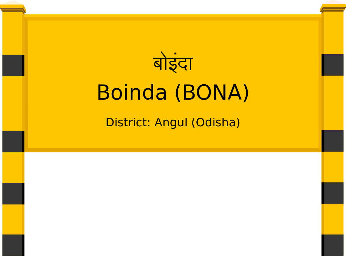 Boinda (BONA) Railway Station