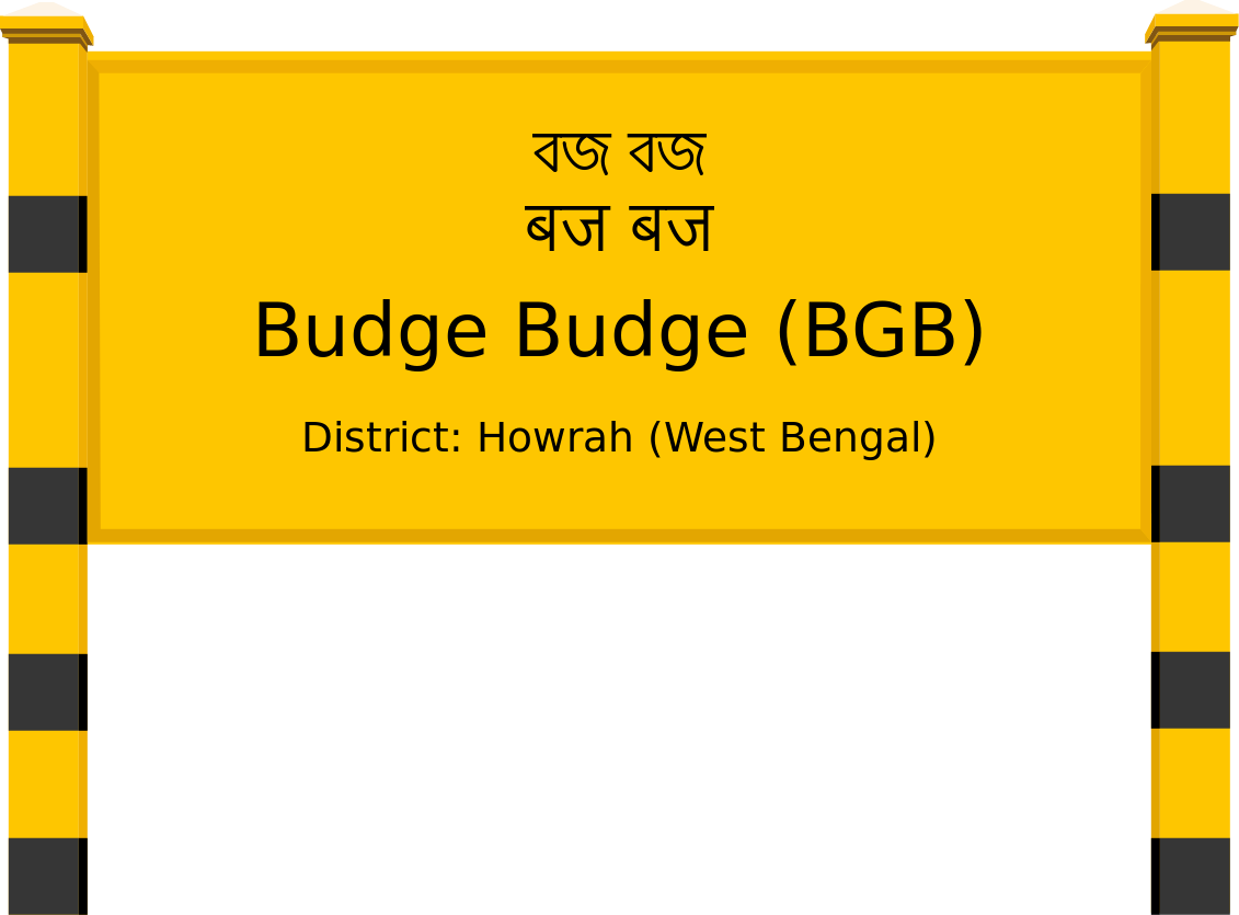 Budge Budge (BGB) Railway Station
