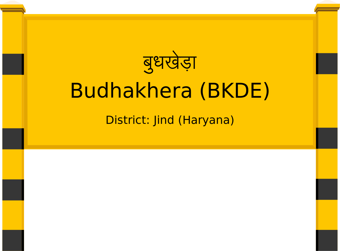 Budhakhera (BKDE) Railway Station