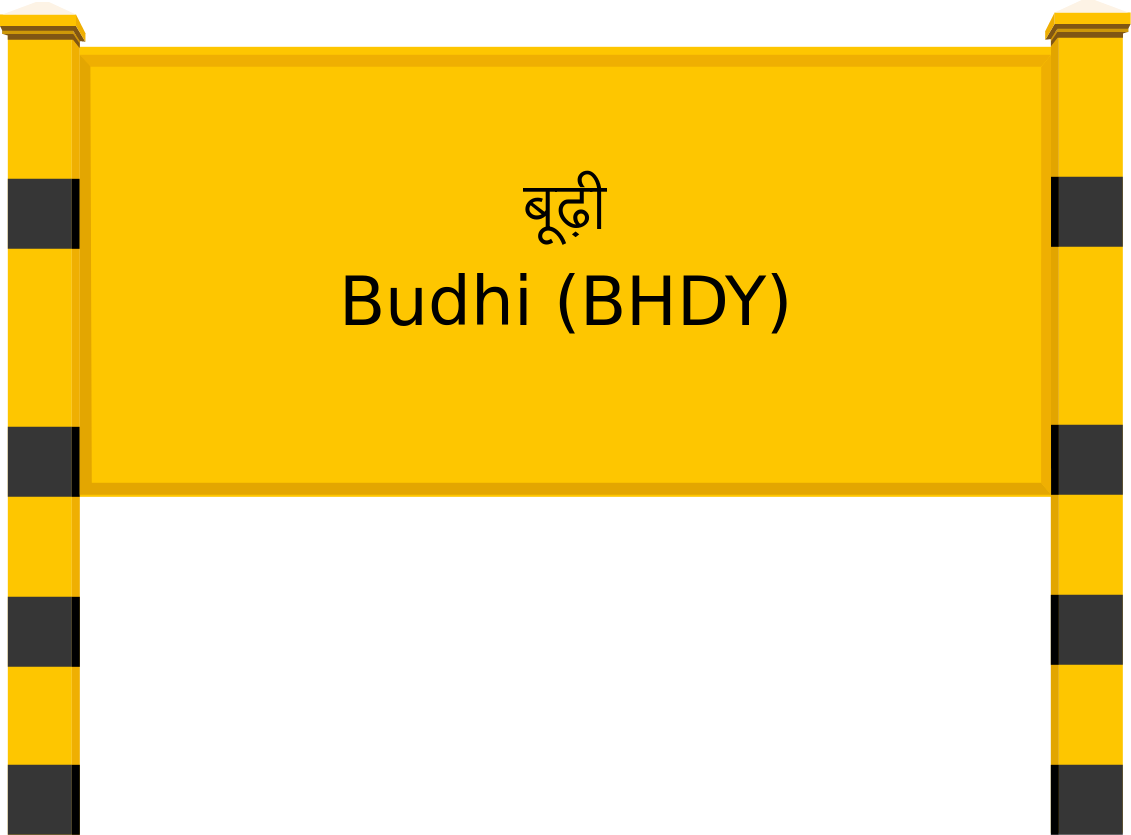 Budhi (BHDY) Railway Station