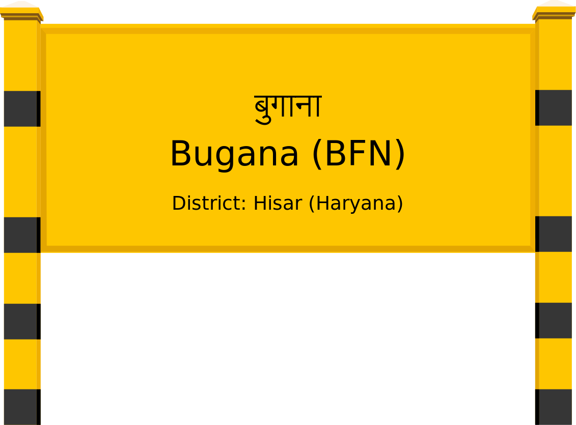 Bugana (BFN) Railway Station