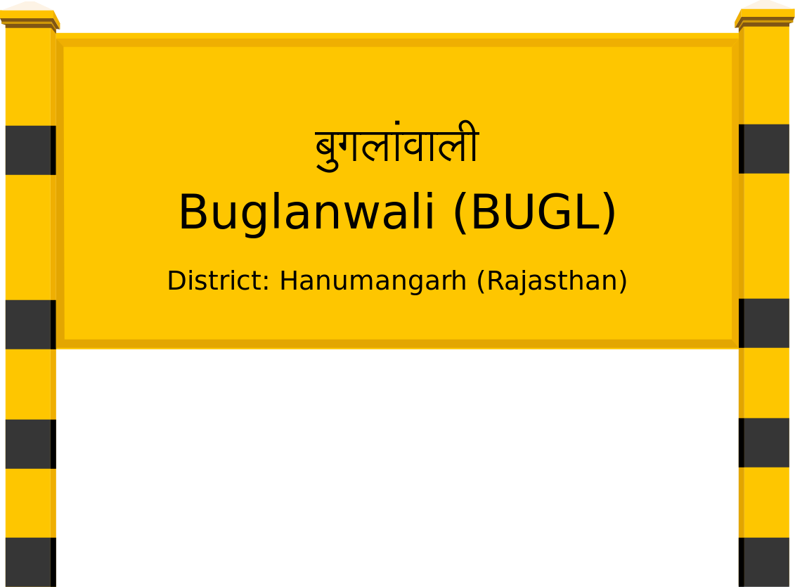 Buglanwali (BUGL) Railway Station