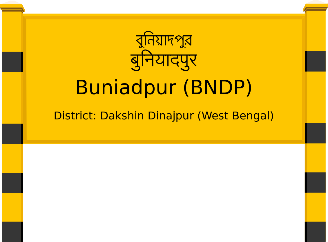 Buniadpur (BNDP) Railway Station