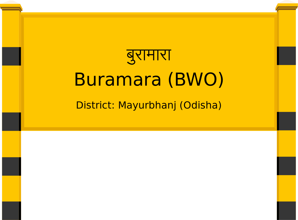 Buramara (BWO) Railway Station