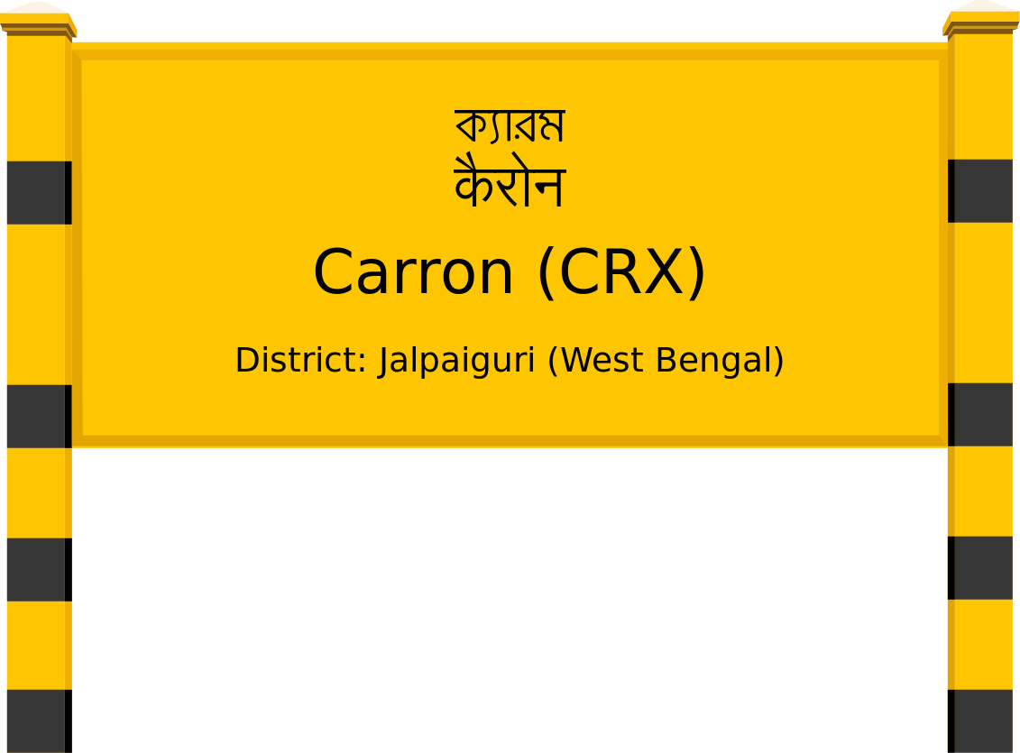 Carron (CRX) Railway Station