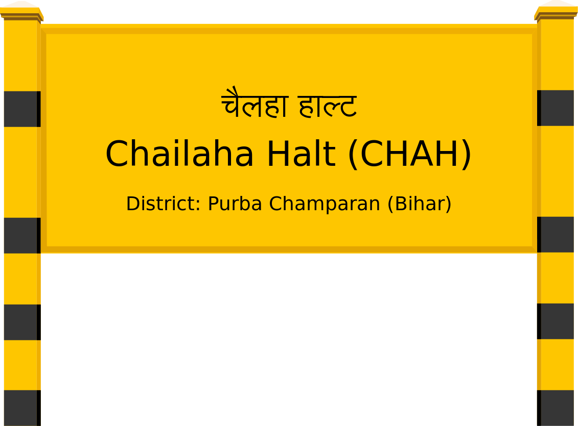 Chailaha Halt (CHAH) Railway Station