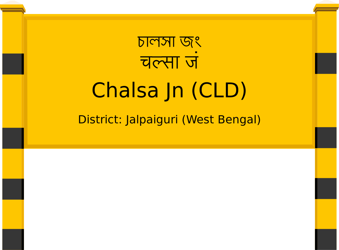 Chalsa Jn (CLD) Railway Station