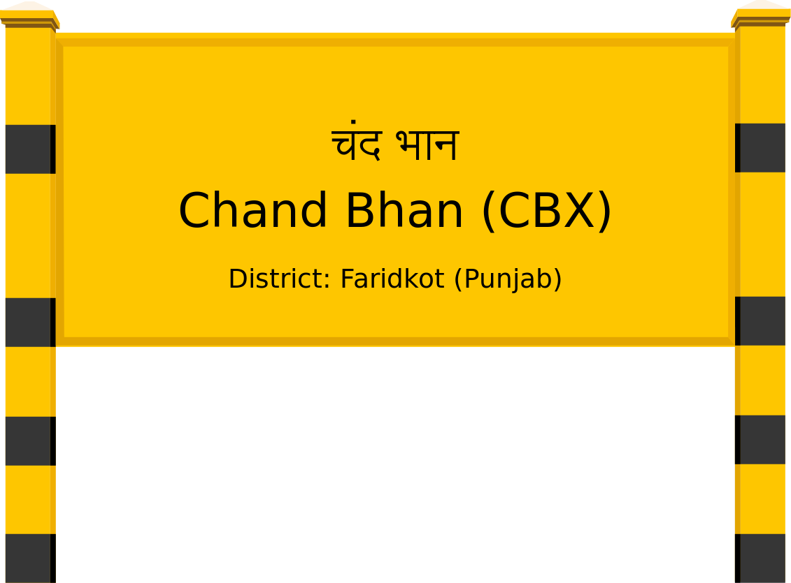 Chand Bhan (CBX) Railway Station