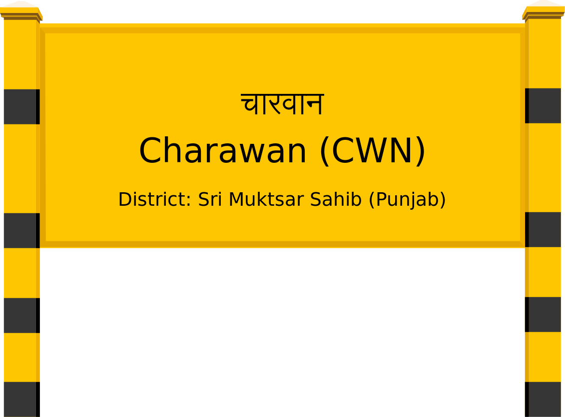 Charawan (CWN) Railway Station