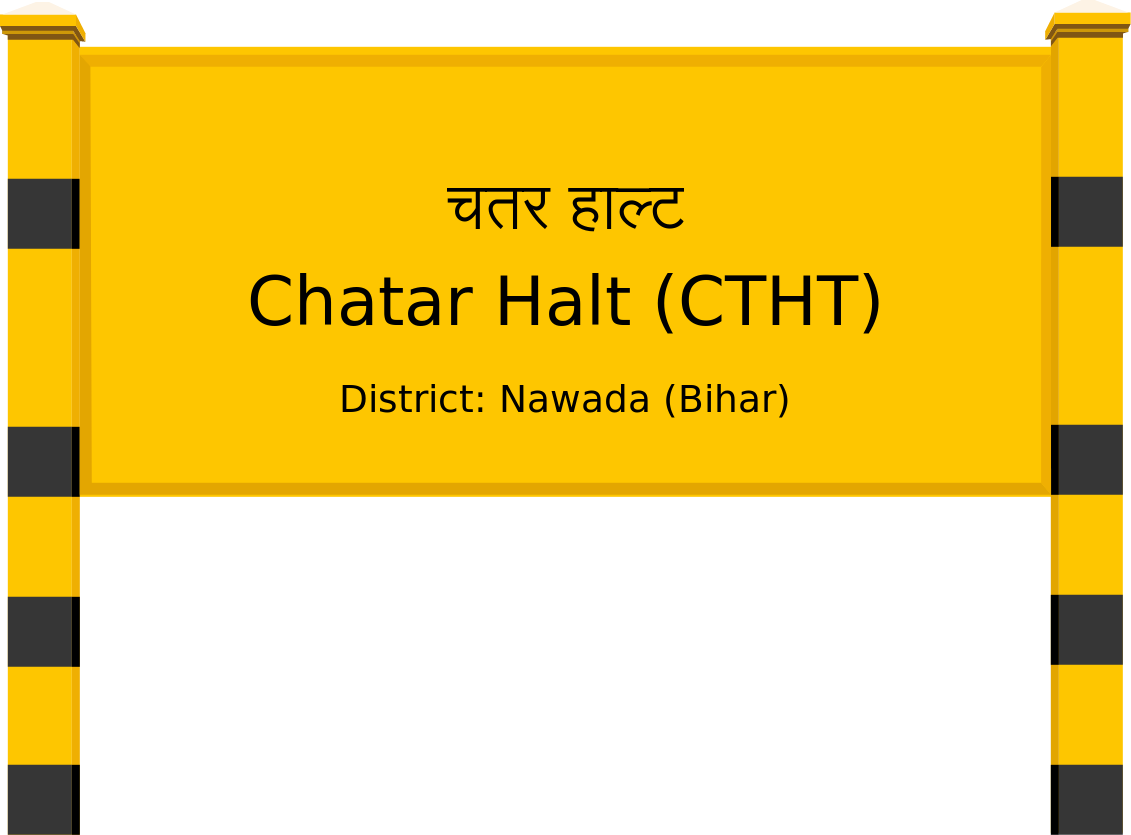 Chatar Halt (CTHT) Railway Station