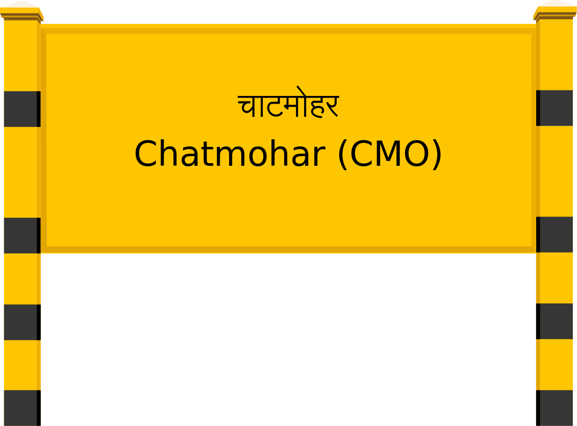Chatmohar (CMO) Railway Station