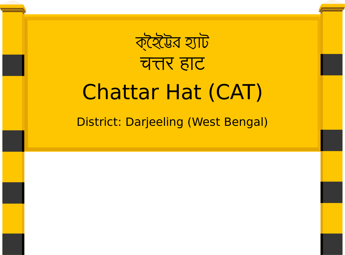 Chattar Hat (CAT) Railway Station