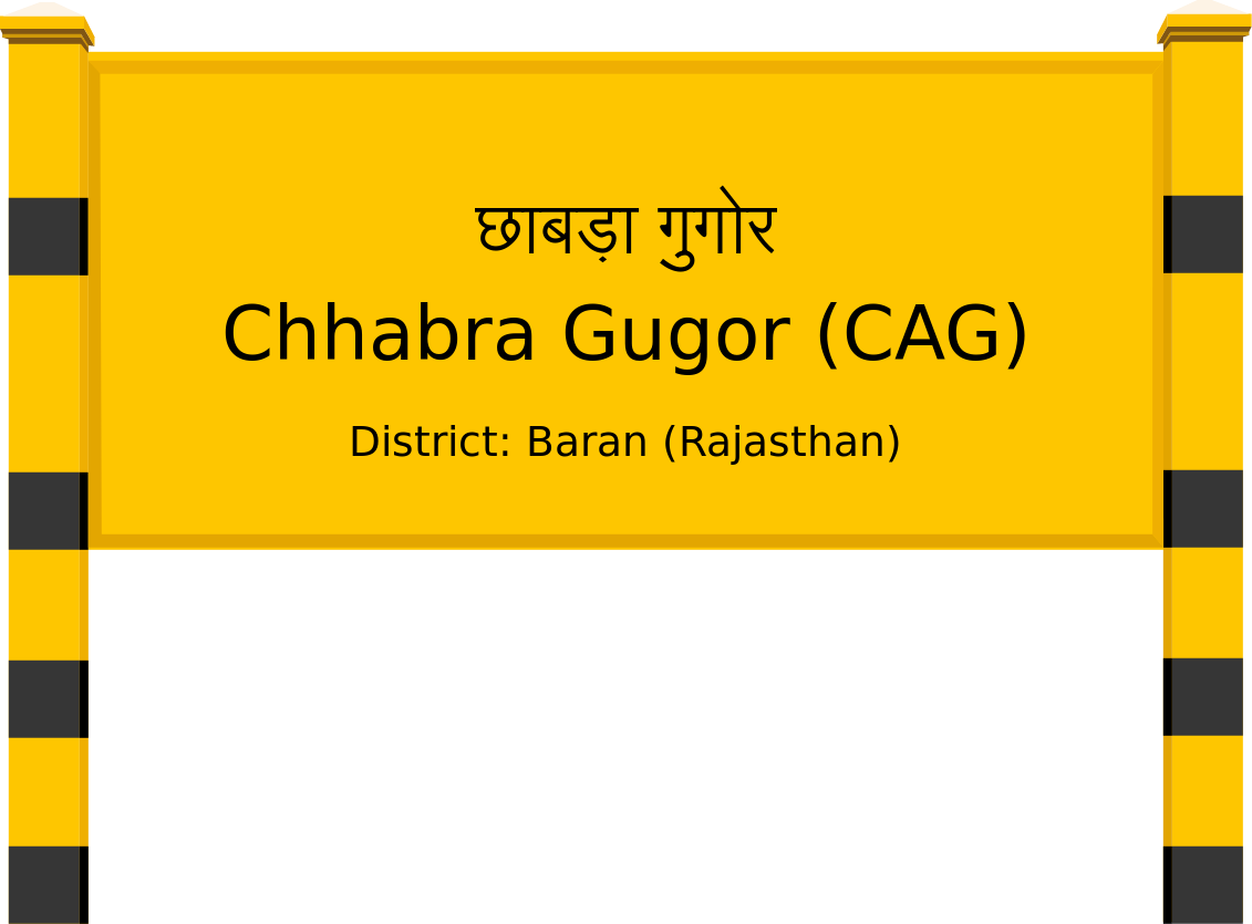 Chhabra Gugor (CAG) Railway Station