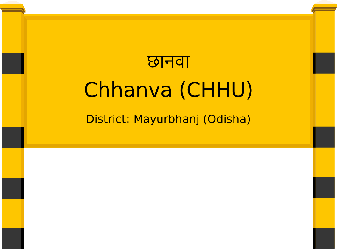 Chhanva (CHHU) Railway Station