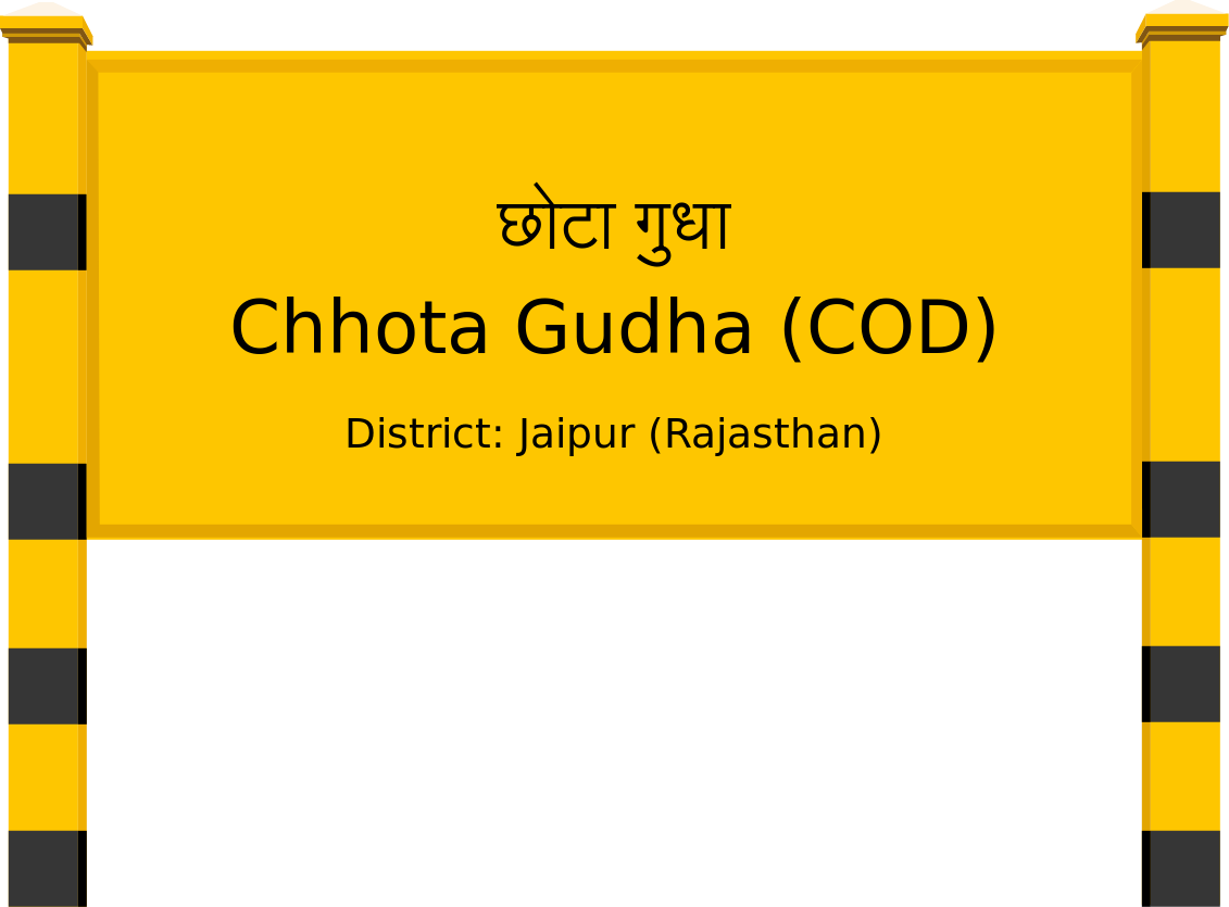 Chhota Gudha (COD) Railway Station